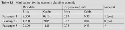 [Souce](https://link.springer.com/book/10.1007/978-3-319-96424-9)