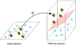 Bài 7: Quantum Support Vector Machine