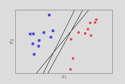 [Hình 1: Source](https://machinelearningcoban.com/2017/04/09/smv/)